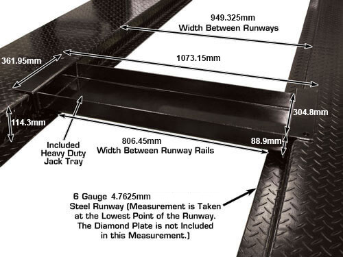 Four Post Hoists